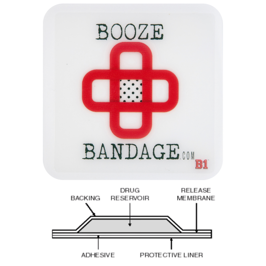 The Original Booze Bandage