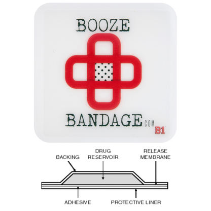 The Original Booze Bandage